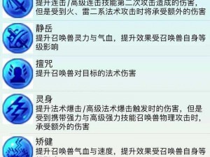 梦幻西游手游内丹调整大揭秘：低级内丹一览表更新版