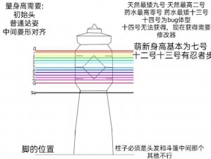 光遇身高对照表详解：探索角色身高对比图的奥秘与趣味探索