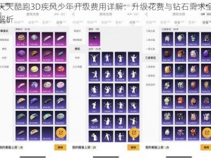 天天酷跑3D疾风少年升级费用详解：升级花费与钻石需求全解析