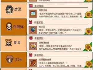 奶牛镇逸闻趣事：余万富项链的神秘踪迹揭秘