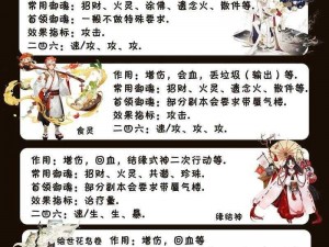 阴阳师妖怪屋式神美食玩具偏好手册：全新实用攻略带你飞览阴阳之境