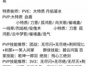 逆世界游戏攻略：探索未知领域，掌握任务执行关键