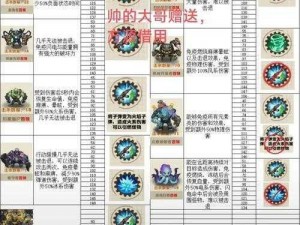 天域幻想机关甲兵BOSS攻略：实战打法技巧深度解析