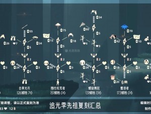 光遇12月7日复刻先祖攻略详解：探索最新季节任务与道具获取秘籍