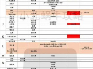 最强蜗牛栴檀获取攻略及作用全面解析：一览全方位掌握游戏资源