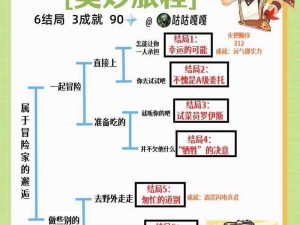 原神寻找班尼特任务攻略全解析：最佳路线与实用技巧汇总