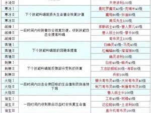 关于天天打波利如何退出公会的实用指南