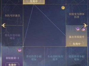 偷星九月天手游破碎空间高分攻略详解：掌握关键技巧，轻松登顶排行榜