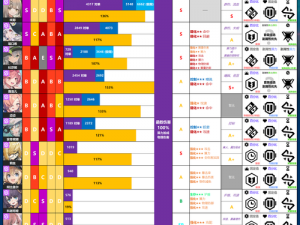 少前云图计划坂口希技能强度全方位解析与一览