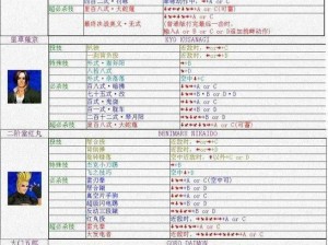 拳皇命运：全面解析颖获得方法指南