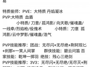 逆水寒门派全职业概览：深入解析各角色特性与技能天赋