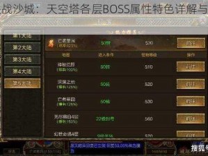 屠龙决战沙城：天空塔各层BOSS属性特色详解与攻略指南