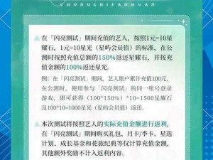 深空之眼充值返利政策详解：了解充值返还规则及其实际应用场景分析