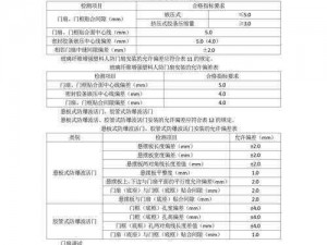 塔防海岸线安装与配置详解：专业指南与实战操作说明