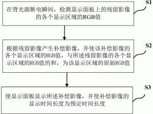 残影碎片：揭秘如何获取24年影像资料与成长碎片的记录攻略