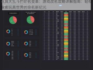 玩具大乱斗的命名变革：游戏改名攻略详解指南：轻松探索玩具世界的命名新纪元