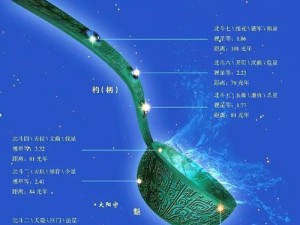 太古之火北斗星攻略：实战解析北斗星打法技巧