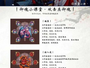 《阴阳师手游：御魂强化之路——顶级升阶攻略与最高级别介绍》