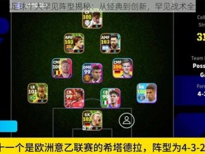 实况足球十大罕见阵型揭秘：从经典到创新，罕见战术全解析