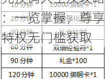 戮仙战纪最新免费兑换码大全及攻略：一览掌握，尊享特权无门槛获取