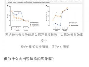 睡猪流效果命中奥秘探究：掌握精准命中的秘诀与实战应用分析