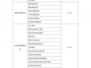 同色铭文使用数量上限探讨：探究同色铭文使用策略及其实际应用数量的边界