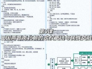 三国志战略版叛逃机制深度解析：揭示背后的逻辑与实战策略运用之道