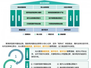 基于实事信息的edj核心技术助力企业数字化转型新思路探索与实践