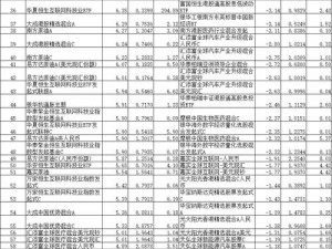 91精品产国品一二三产区区别对比【91 精品产国品一二三产区有哪些区别？】