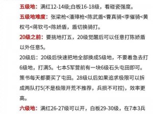 三国物语手游军团活动玩法全解析：战火重燃的史诗对决秘籍