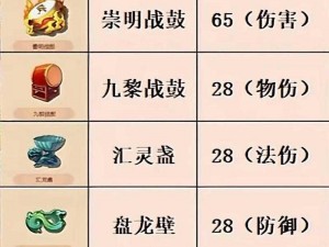 梦幻西游无双版：法宝系统深度解析与独特玩法指南