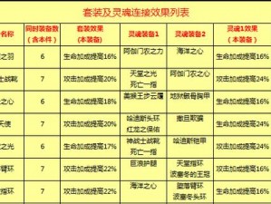 太极熊猫2：五行符文系统深度解析，解析套装加成助力熊猫战力飙升