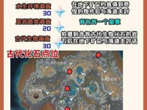 原神探险全新篇章：层岩巨渊的秘密解锁，深度委托任务攻略大全