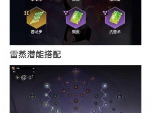 银时之魂手游觉醒材料全方位获取攻略：解锁材料获取途径，助力玩家快速觉醒