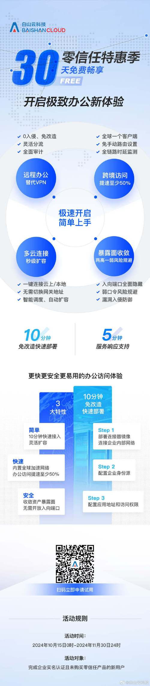 性 VODAFONEWIFI 另类:畅享极致网络体验,感受全新连接方式