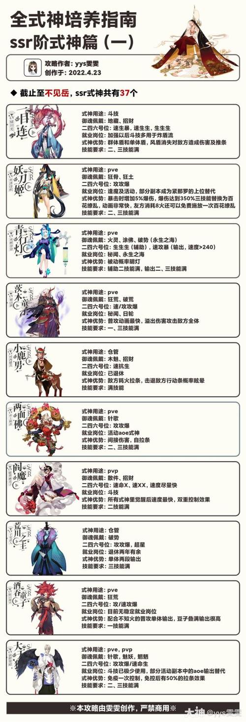 阴阳师百闻牌全卡牌类型详解与解析指南:从入门到精通的全方位指南