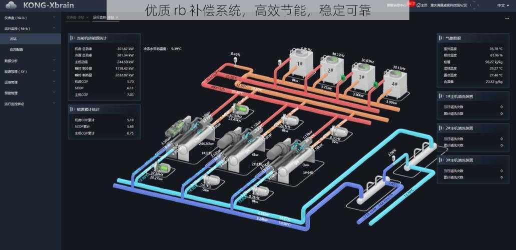 优质 rb 补偿系统,高效节能,稳定可靠