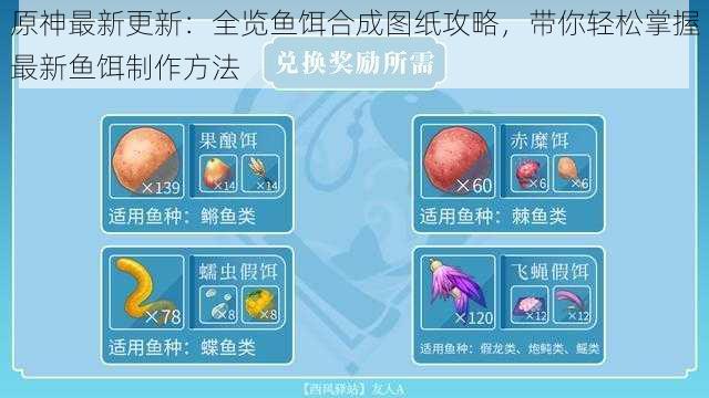 原神最新更新:全览鱼饵合成图纸攻略,带你轻松掌握最新鱼饵制作方法