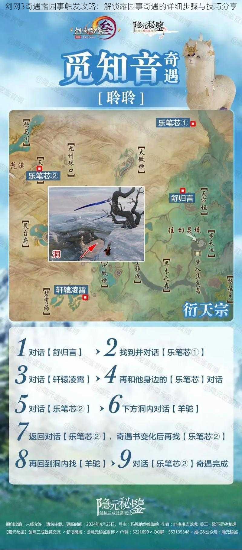 剑网3奇遇露园事触发攻略:解锁露园事奇遇的详细步骤与技巧分享
