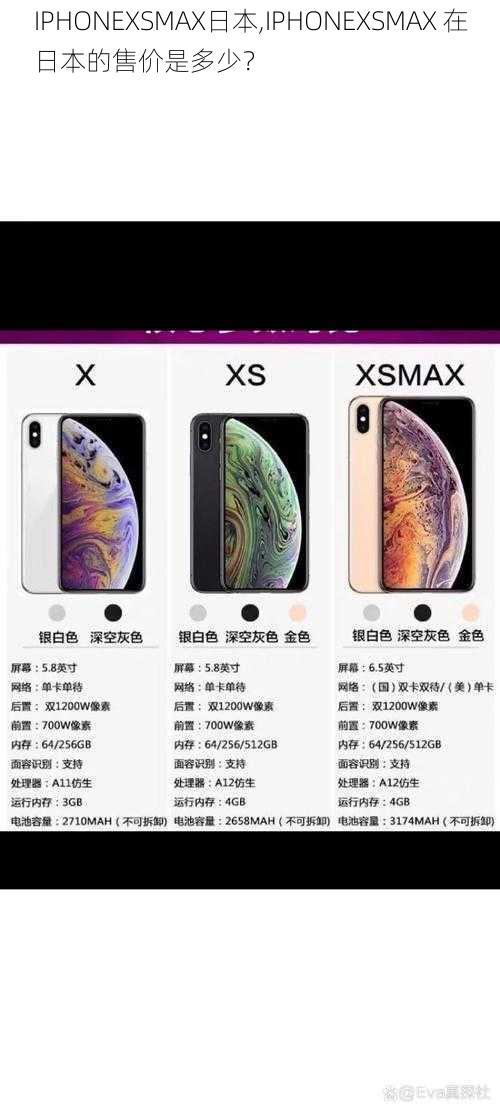 IPHONEXSMAX日本,IPHONEXSMAX 在日本的售价是多少？