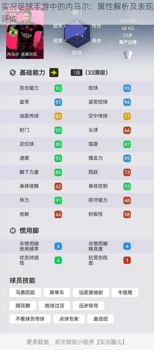 实况足球手游中的内马尔：属性解析及表现评估