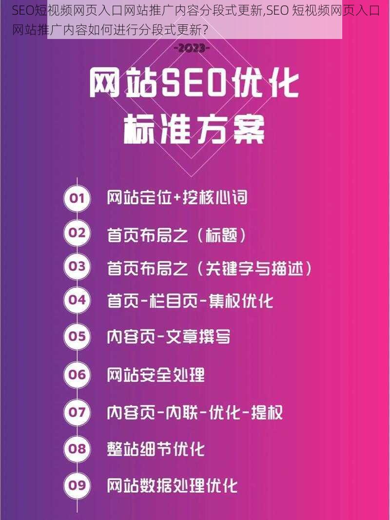 SEO短视频网页入口网站推广内容分段式更新,SEO 短视频网页入口网站推广内容如何进行分段式更新？