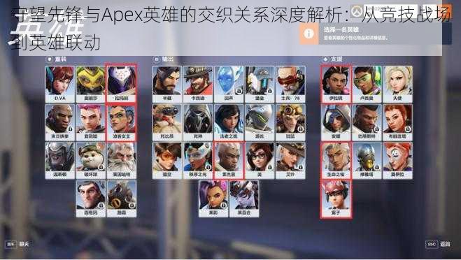 守望先锋与Apex英雄的交织关系深度解析：从竞技战场到英雄联动