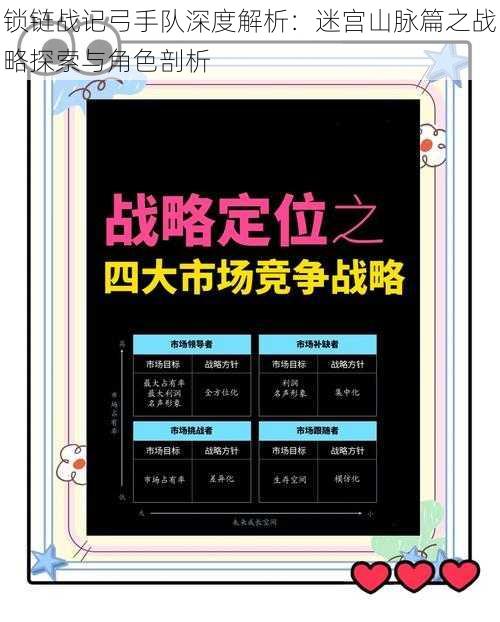 锁链战记弓手队深度解析：迷宫山脉篇之战略探索与角色剖析