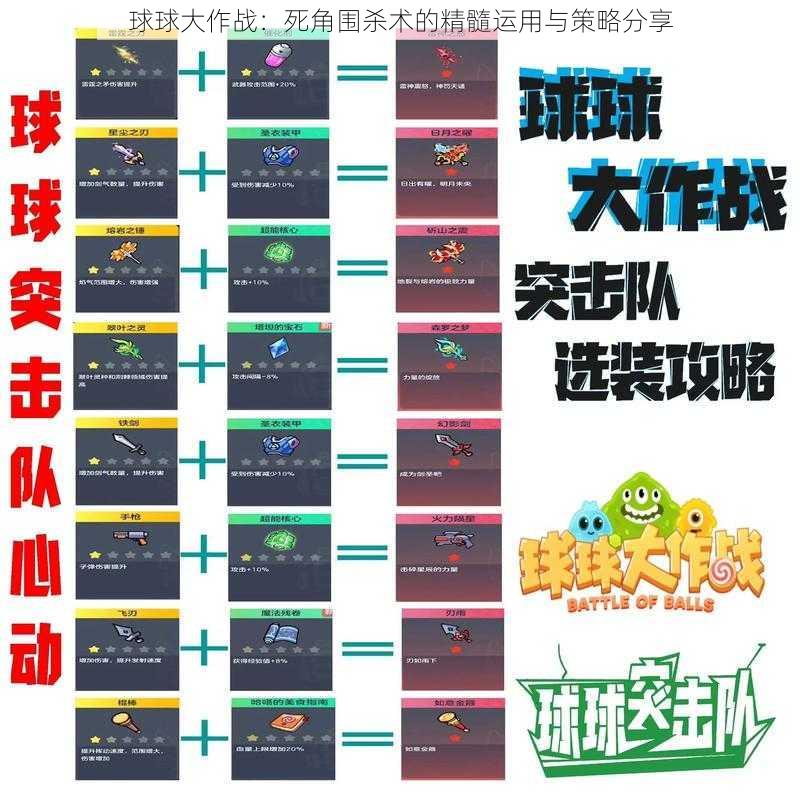 球球大作战：死角围杀术的精髓运用与策略分享