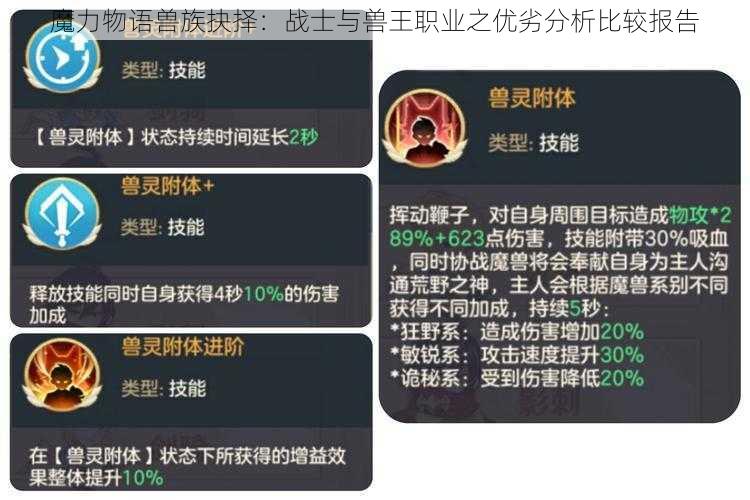 魔力物语兽族抉择：战士与兽王职业之优劣分析比较报告