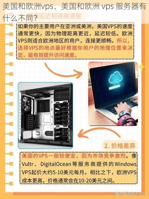 美国和欧洲vps、美国和欧洲 vps 服务器有什么不同？