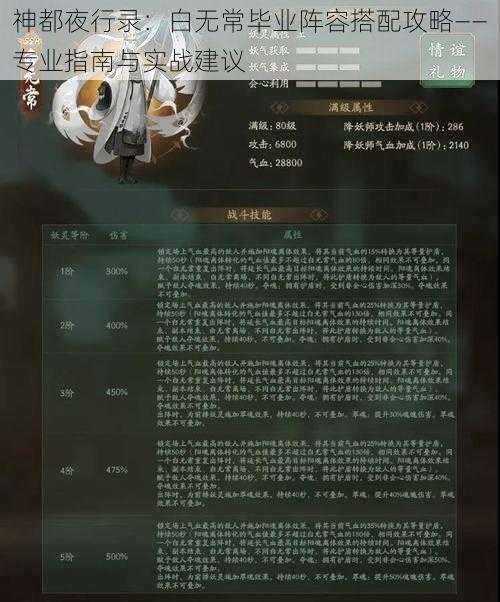 神都夜行录：白无常毕业阵容搭配攻略——专业指南与实战建议