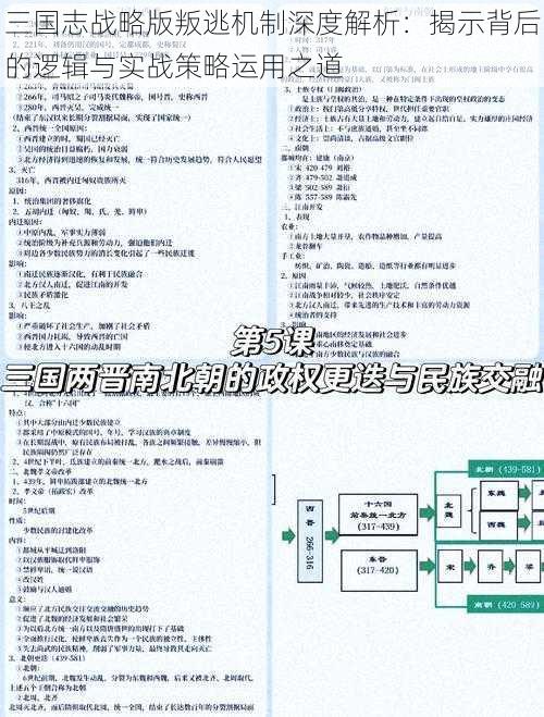 三国志战略版叛逃机制深度解析：揭示背后的逻辑与实战策略运用之道