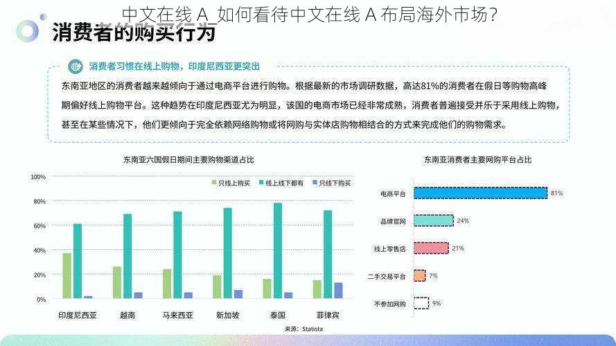 中文在线 A_如何看待中文在线 A 布局海外市场？